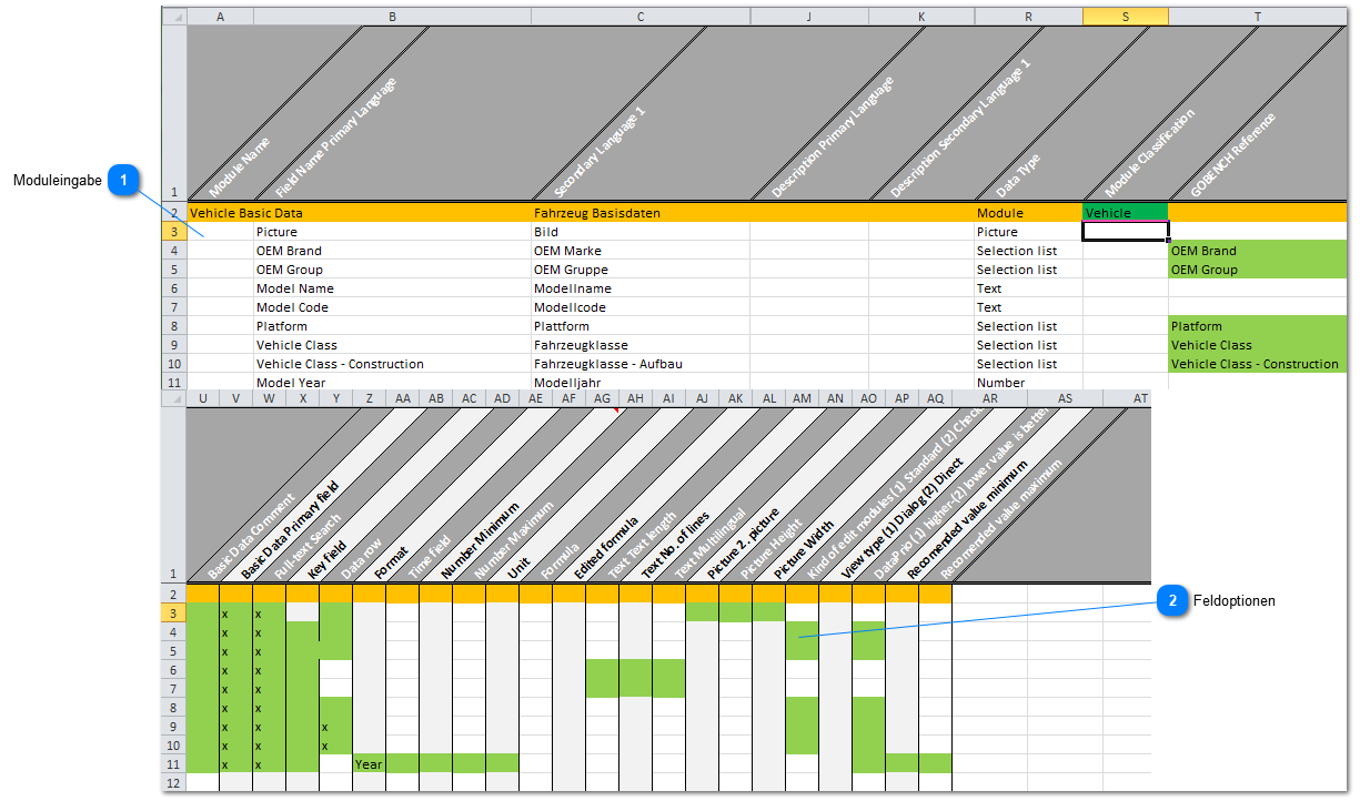 Addon Modul: MetaData Import-Tool (MDIT)