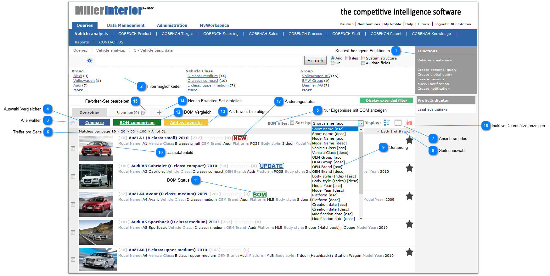 Bedienung Datenpools