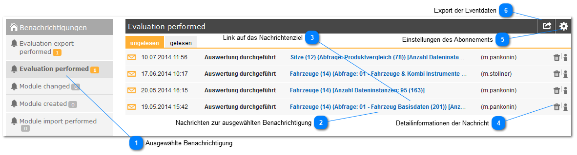 Benachrichtigung anzeigen