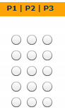 4. Profilrechte wählen