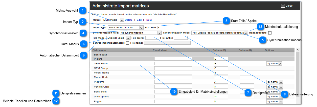 Importmatrix Module
