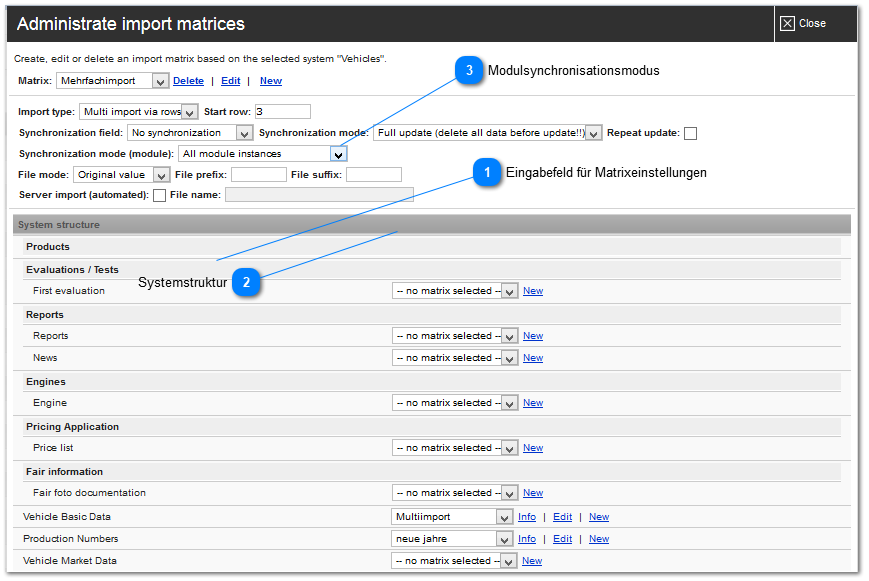 Importmatrix Systeme