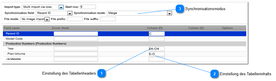 Marktdatenimport