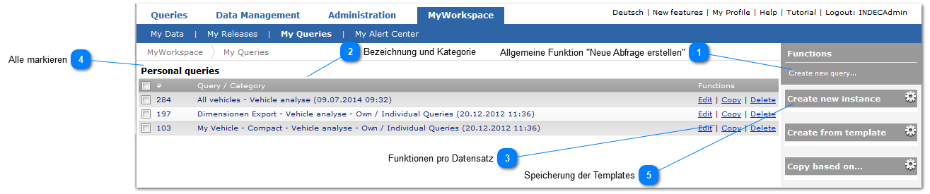 Meine Abfragen