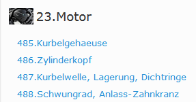 3. Datenliste / Panel
