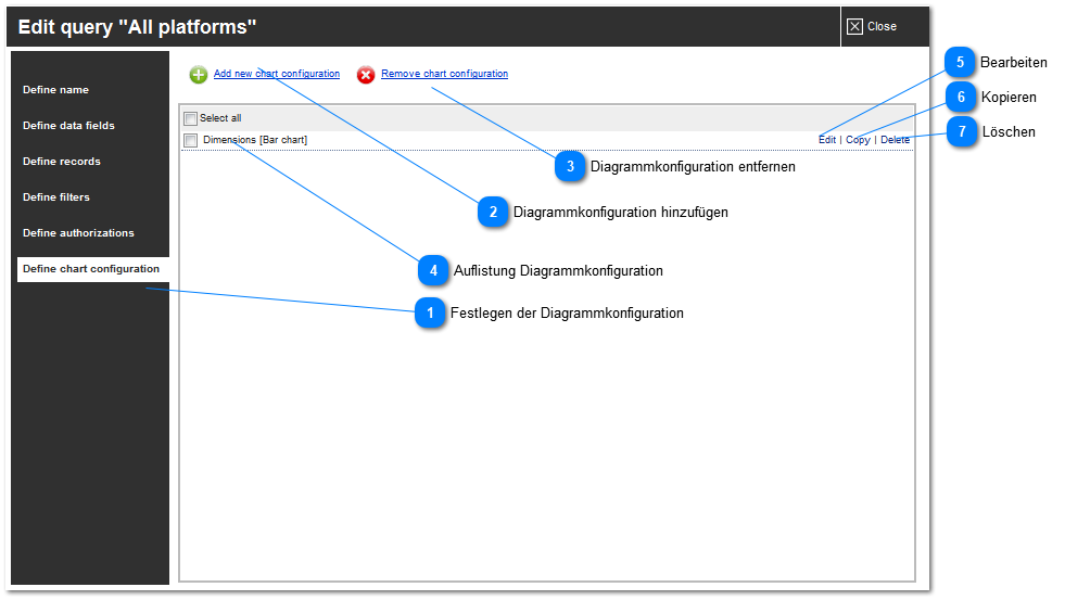 Schritt 2: Diagrammkonfiguration in Abfragen