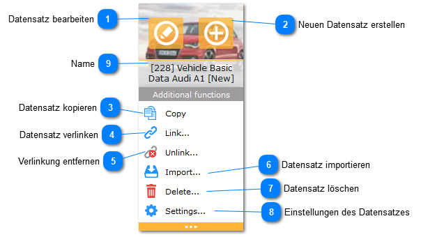 System-/Modulpanels (Übersicht)