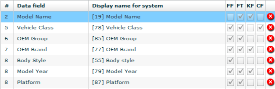 1. System Basisdaten