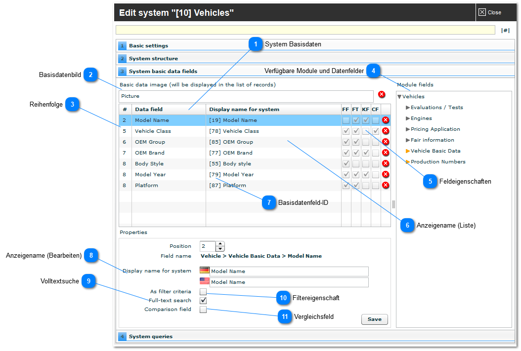 System Basisdatenfelder